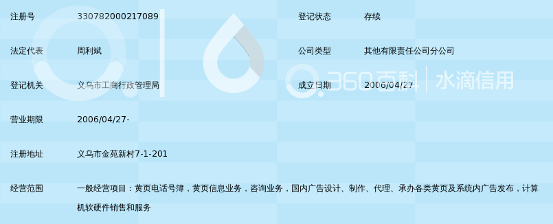 中国电信集团黄页信息有限公司义乌分公司_3