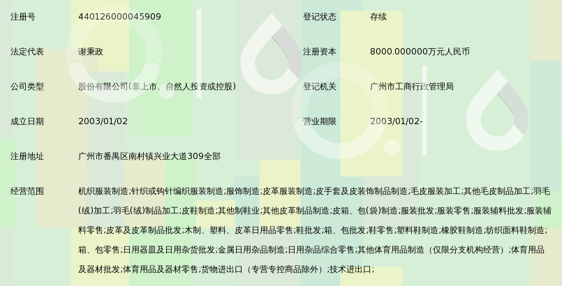 比音勒芬服饰股份有限公司