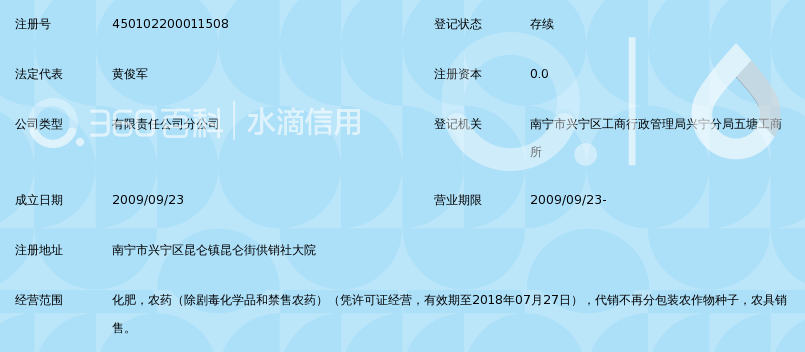 南宁市旺正化工贸易有限责任公司昆仑农资经营