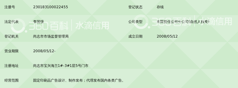 海城市万众传媒有限公司尚志分公司_360百科