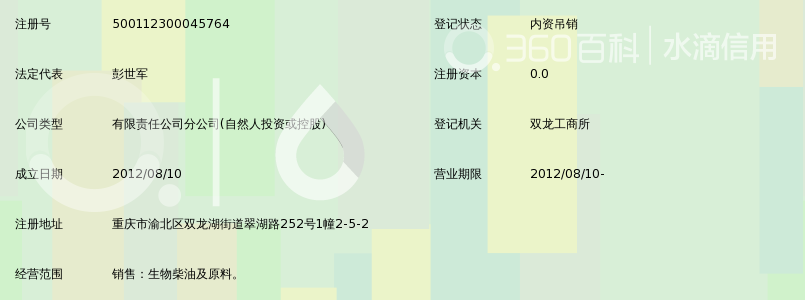 北京清大绿洲新能源科技有限公司重庆分公司_