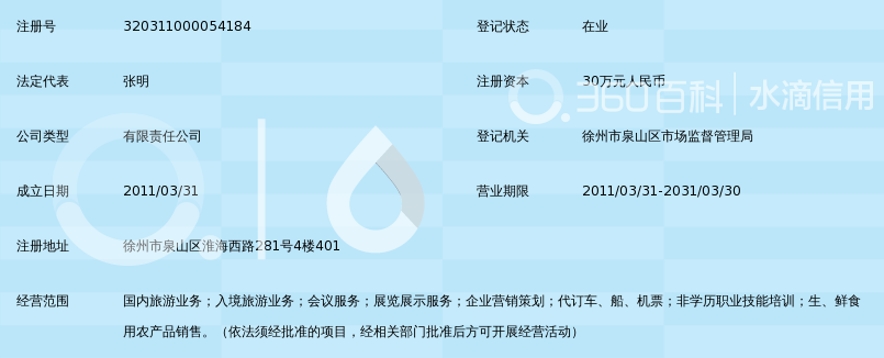 徐州汇通联合国际旅行社有限公司