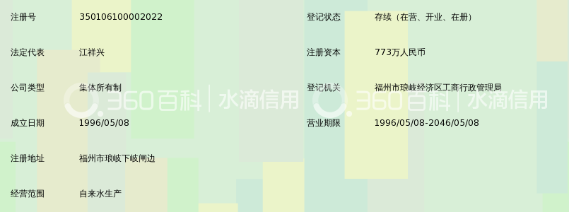 福州市马尾区琅岐自来水厂