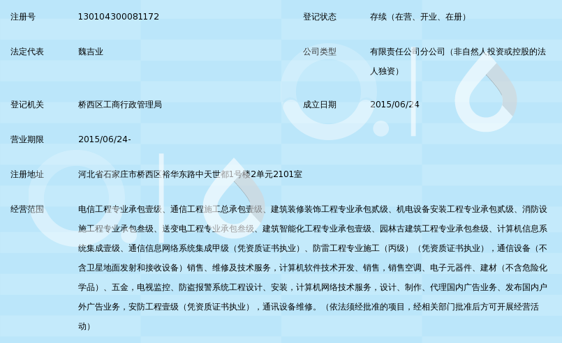 重庆市通信建设有限公司河北分公司