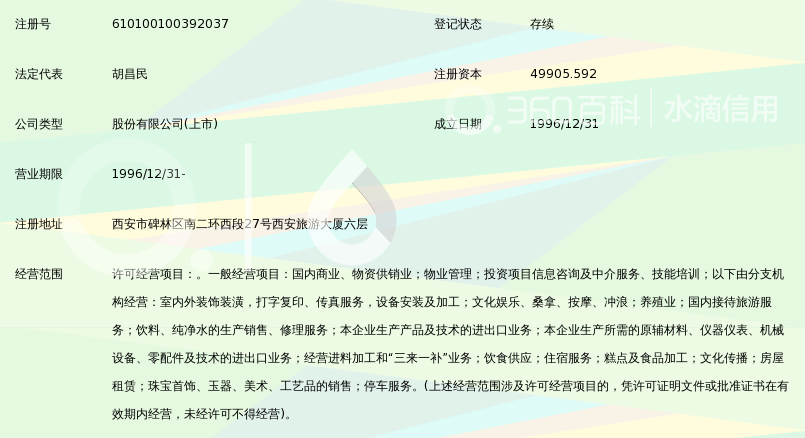 西安饮食股份有限公司_360百科