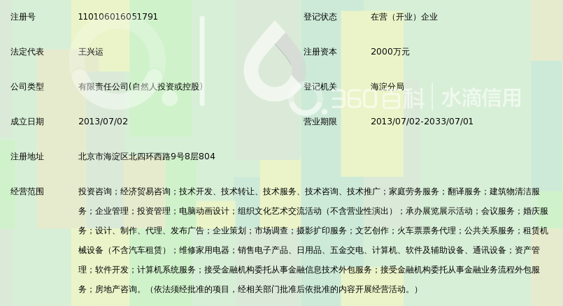 北京新易贷投资顾问有限公司_360百科