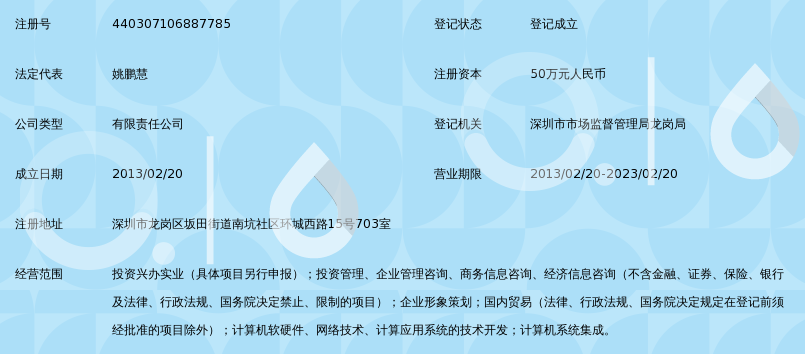 深圳市公鑫宝投资有限公司_360百科