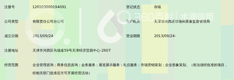 上海钜派投资集团有限公司天津商务咨询分公司