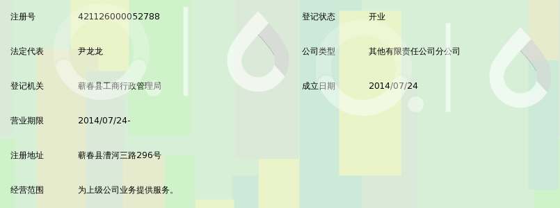 湖北宇鑫物流有限公司蕲春分公司_360百科