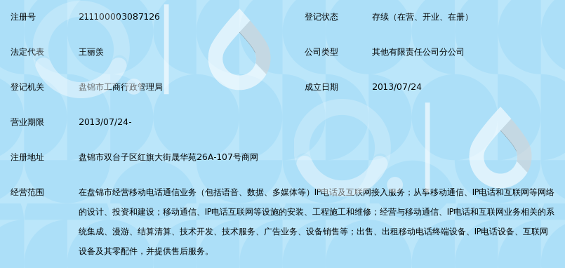 中国移动通信集团辽宁有限公司盘锦分公司晟华