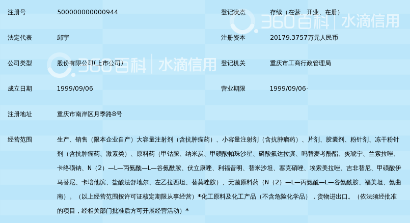 重庆莱美药业股份有限公司