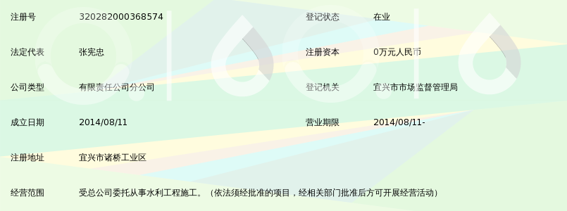 徐州市水利工程建设有限公司宜兴分公司
