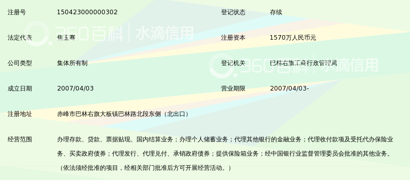 巴林右旗不看征信放款 360搜索