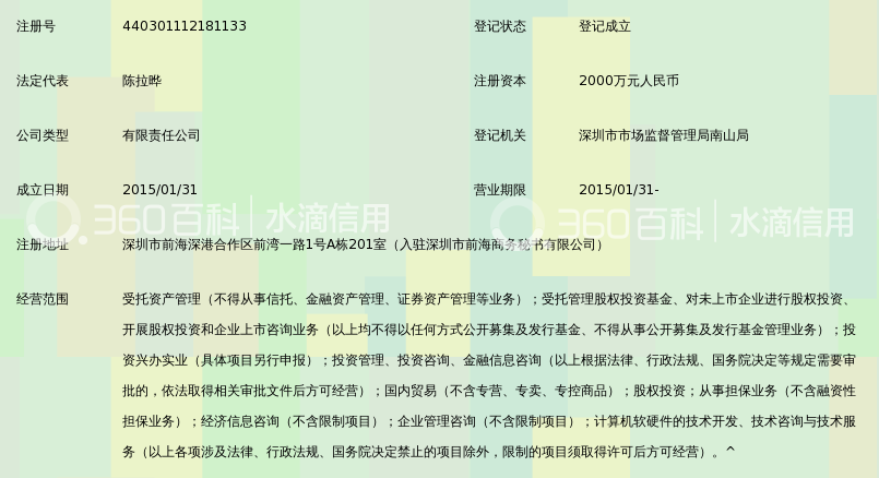 深圳前海众赢资产管理有限公司_360百科