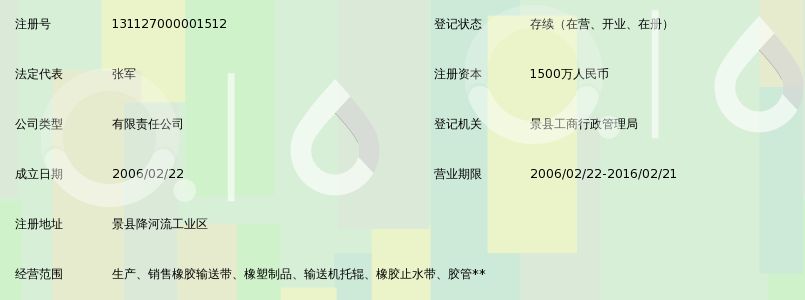 河北中信橡胶管带有限公司