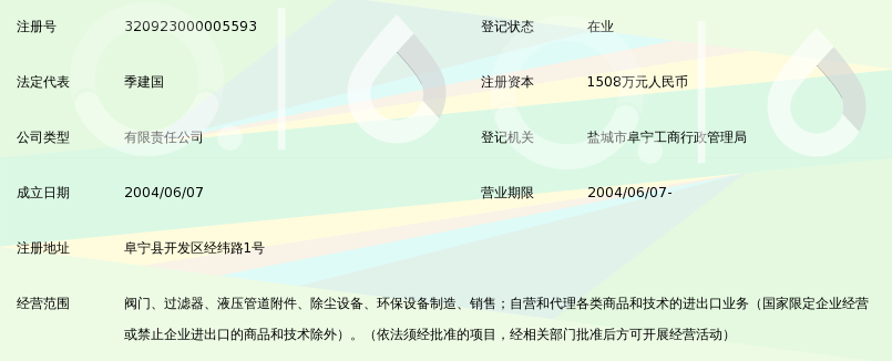 阜宁县第一阀门制造有限公司_360百科