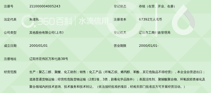 辽宁奥克化学股份有限公司_360百科