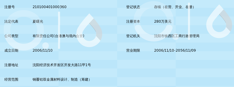 沈阳隆晟新型金属材料有限公司_360百科