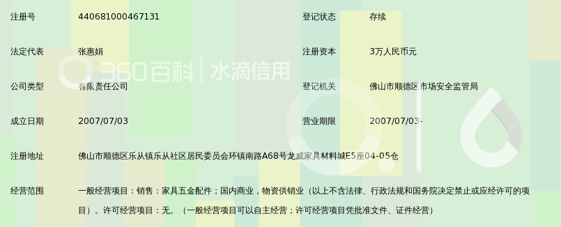 佛山市顺德区爱莎家具五金配件有限公司