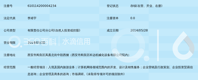 陕西中旅新世纪国际旅行社有限公司西安阎良分