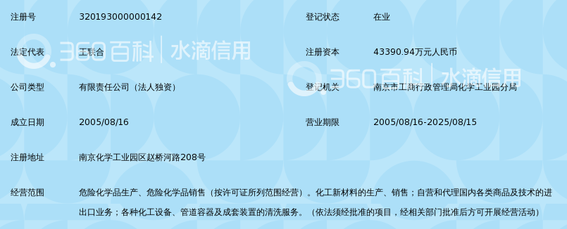 南京蓝星化工新材料有限公司_360百科