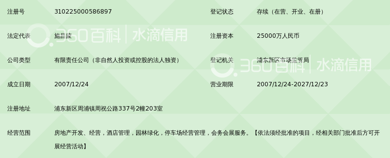 上海百禄实业有限公司_360百科