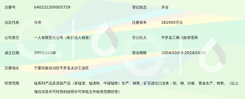 宁夏晟晏实业集团能源循环经济有限公司_360