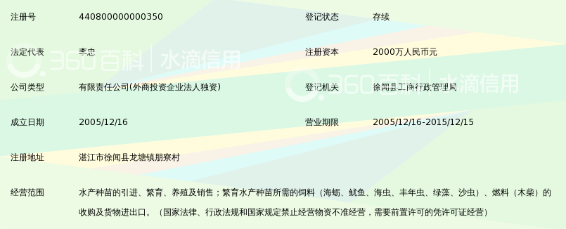 湛江国联水产种苗科技有限公司_360百科