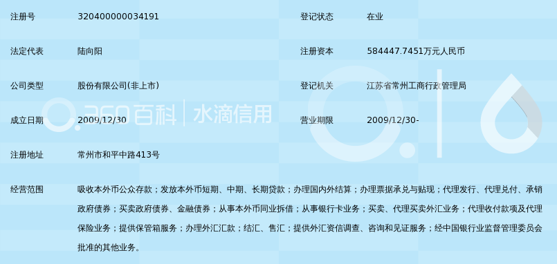 江苏江南农村商业银行股份有限公司_360百科