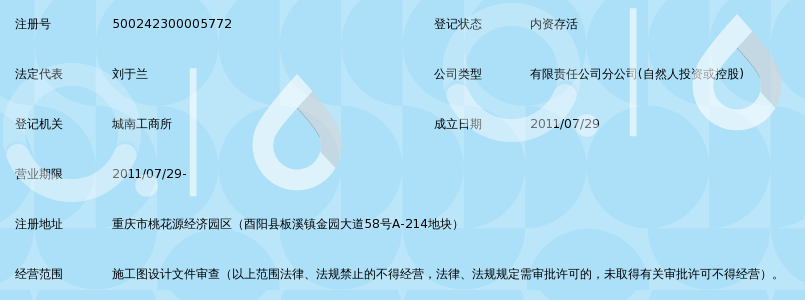 重庆海渝建设工程施工设计审图有限公司审图分
