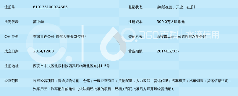 西安艺鑫宝路通物流有限公司_360百科