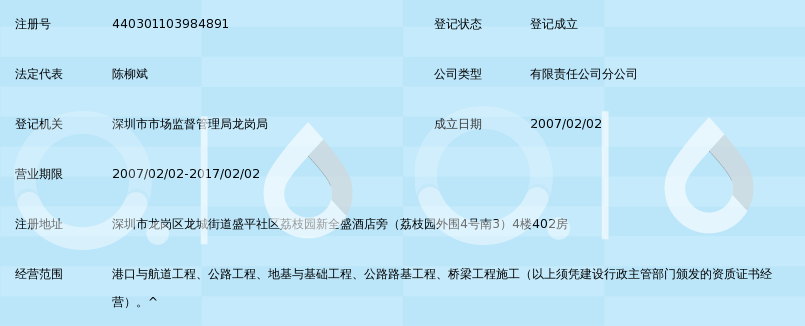 中国铁建港航局集团有限公司深圳分公司_360