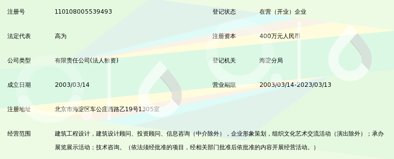 北京顾问大学建筑设计阳光蒙纳士远洋景观设计图片