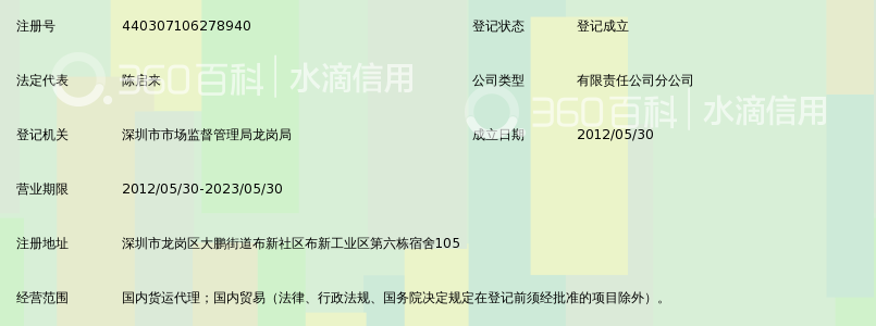 深圳市文祥速尔物流有限公司大鹏营业部_360