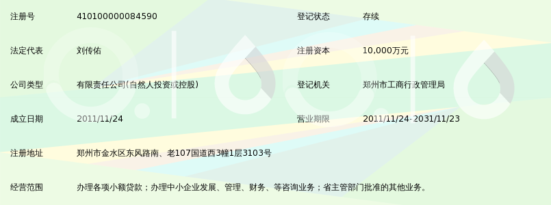 郑州市金水区国丰小额贷款有限公司_360百科