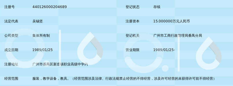 广州市番禺区新造职业技术学校服装厂_360百