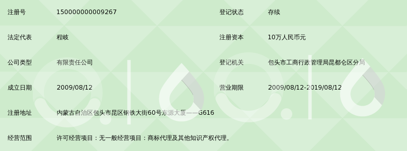 包头兰天商标注册代理有限公司_360百科