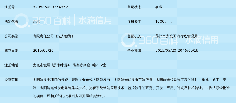 太仓复睿新能源电力投资有限公司