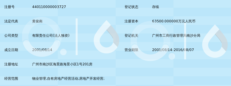 广州南沙经济技术开发区珠江房地产开发有限公