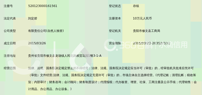 贵州管家婆财务咨询服务有限公司_360百科