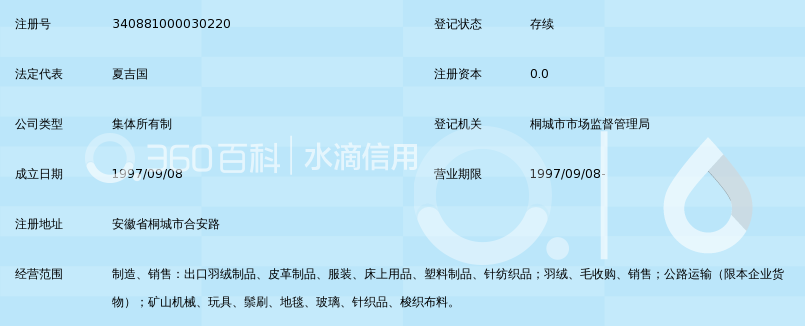 桐城市鸿润集团公司_360百科