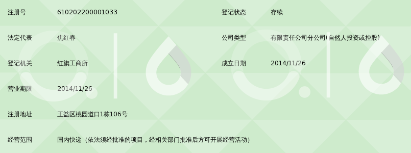 陕西飞远文化传播有限公司铜川分公司