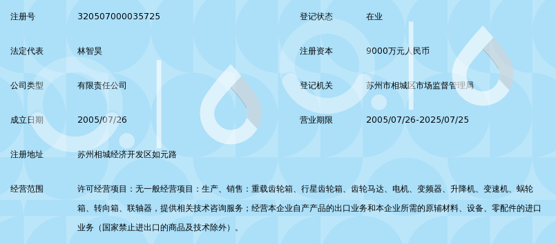 博能传动(苏州)有限公司