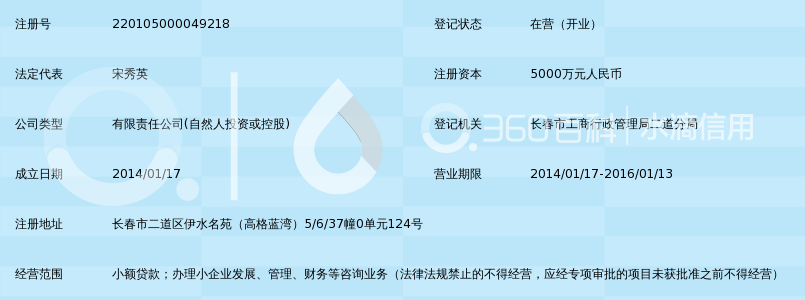 长春市合和小额贷款有限公司