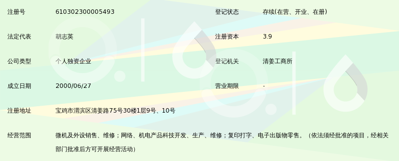 宝鸡市渭滨长网信息科技研究所_360百科