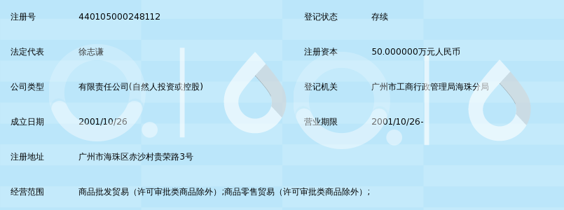 广州市泰森年丰布业有限公司_360百科