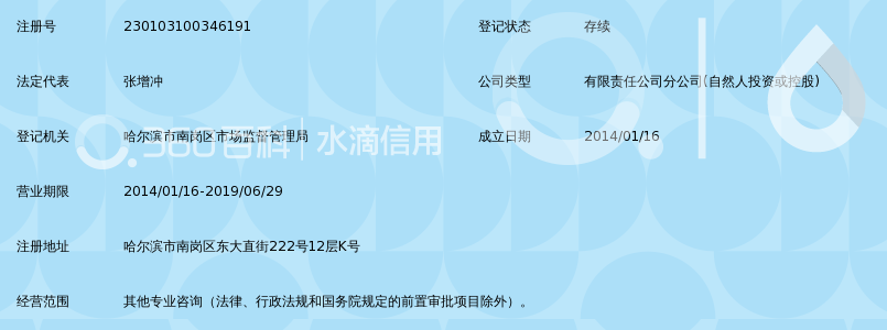 吉林省建迅网天教育咨询有限公司哈尔滨分公司