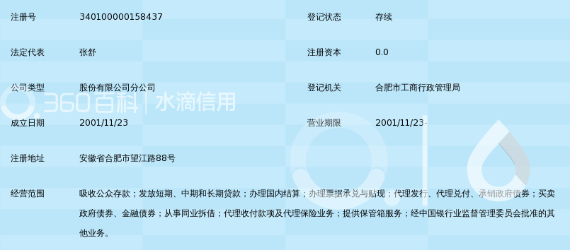 合肥科技农村商业银行股份有限公司南七分理处