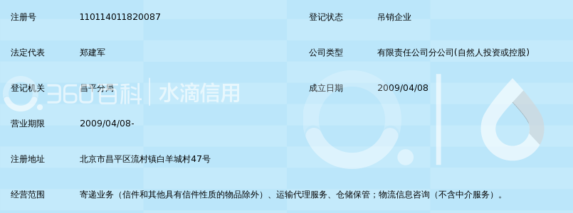 北京韵达速递有限公司昌平分公司_360百科