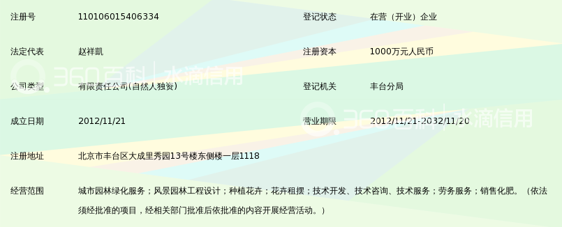北京盛世金典园林绿化工程有限公司